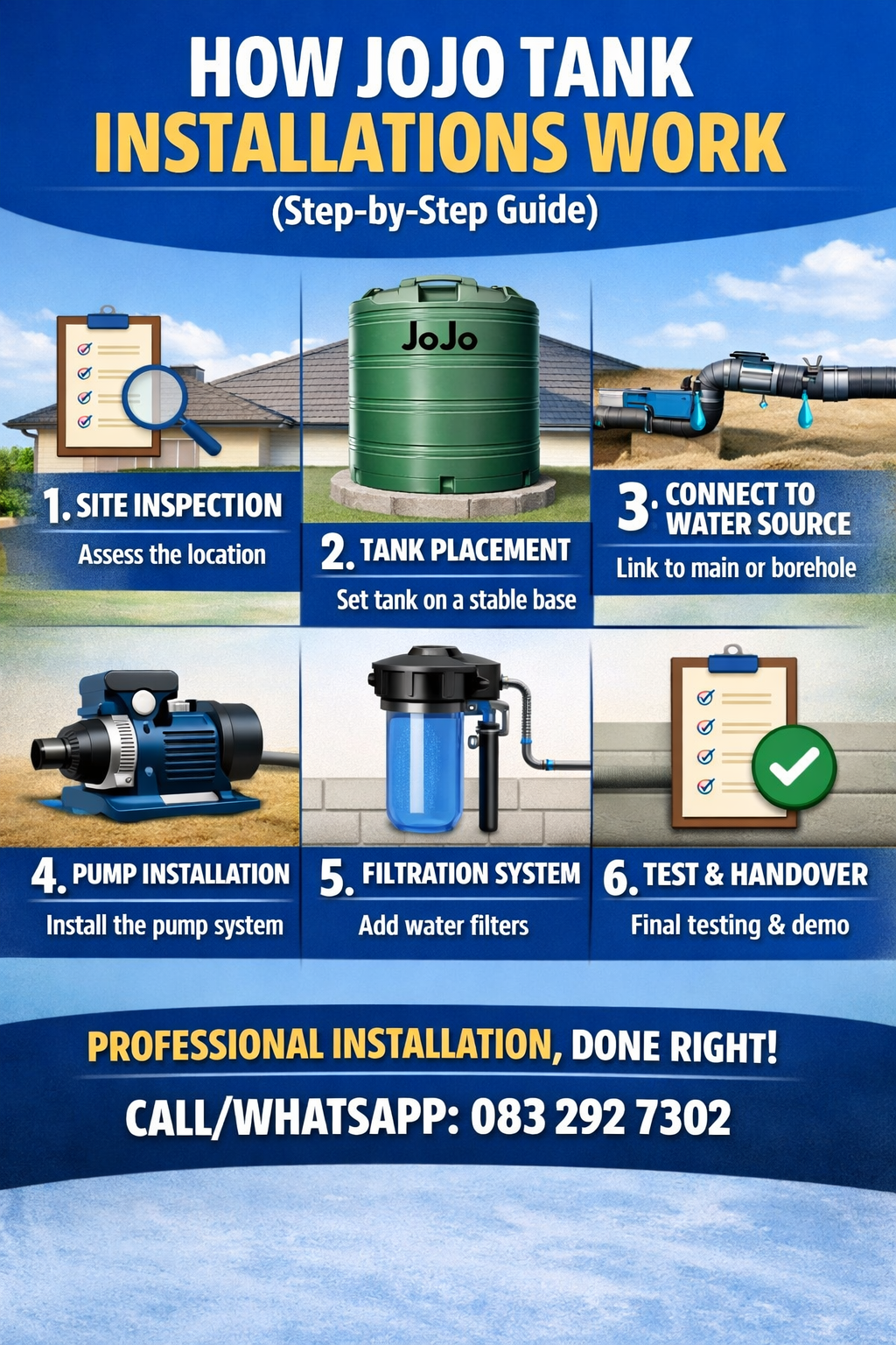 How JoJo Tank Installations Work (Step-by-Step Guide)